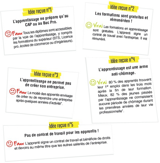 Idee De Cap Ou Pas Cap Dernières Idées